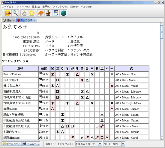 アマテルのアラビックパーツ表