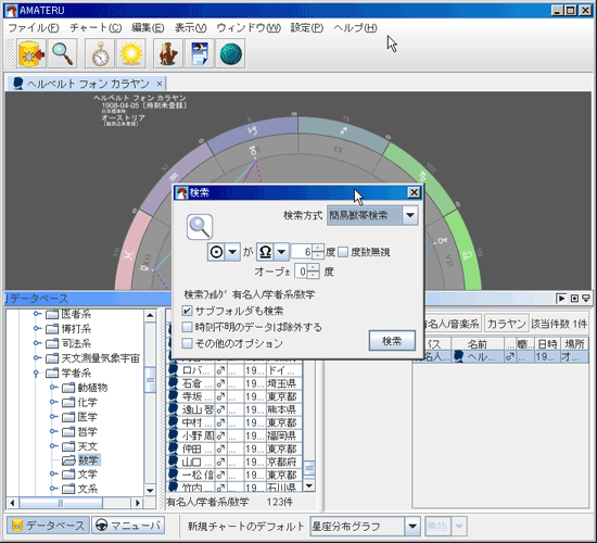 アマテルの占星術データベース