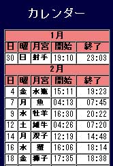 携帯画面に表示された現在の状況→ボイド中である